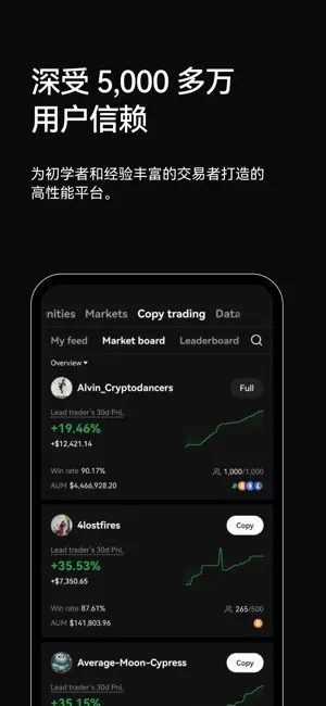 欧交易所app下载安装